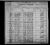 1900 U.S. Census Maranda H Botkin